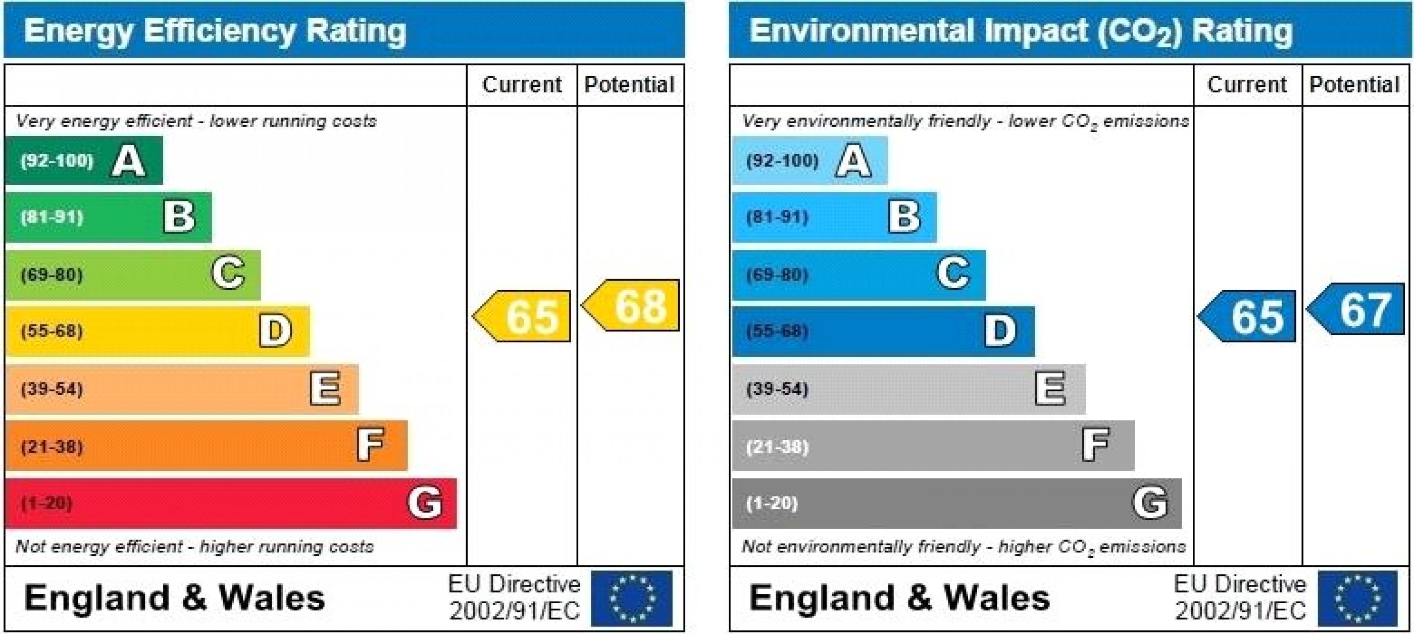 Images for London EAID:163099177 BID:CLM