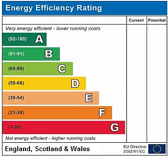 Is your EPC extinct?